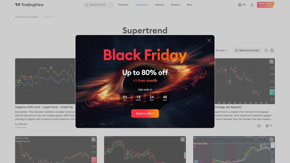 Top 10 TradingView Indicator Picks for Smarter Trading 2026 - Supertrend Indicator