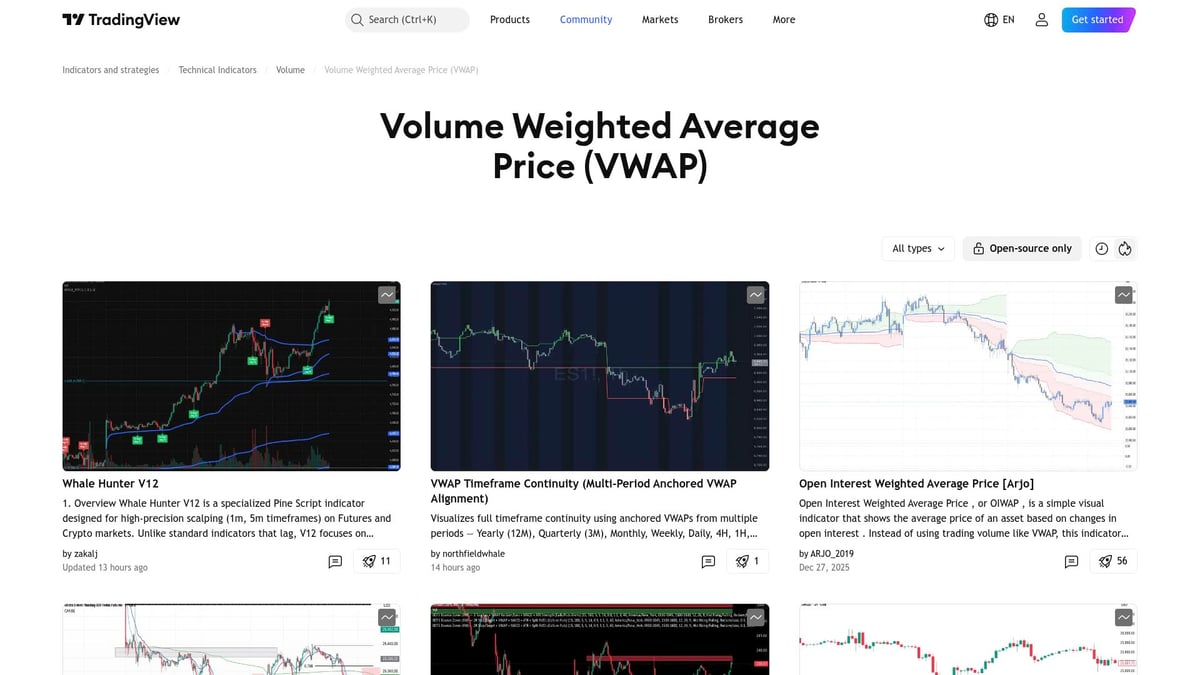 7 Powerful Volume Indicator Tools for Smarter Trading in 2026 - Volume-Weighted Average Price (VWAP)