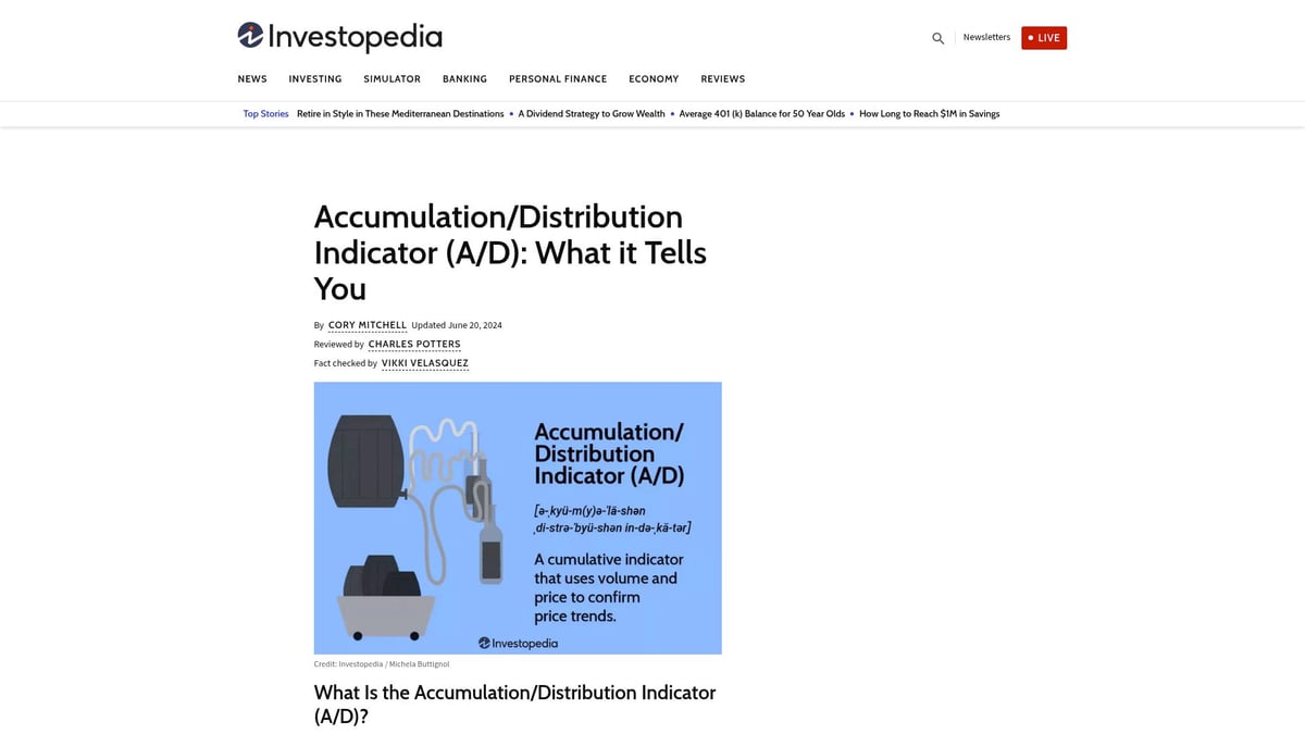 7 Powerful Volume Indicator Tools for Smarter Trading in 2026 - Accumulation/Distribution Line (A/D)